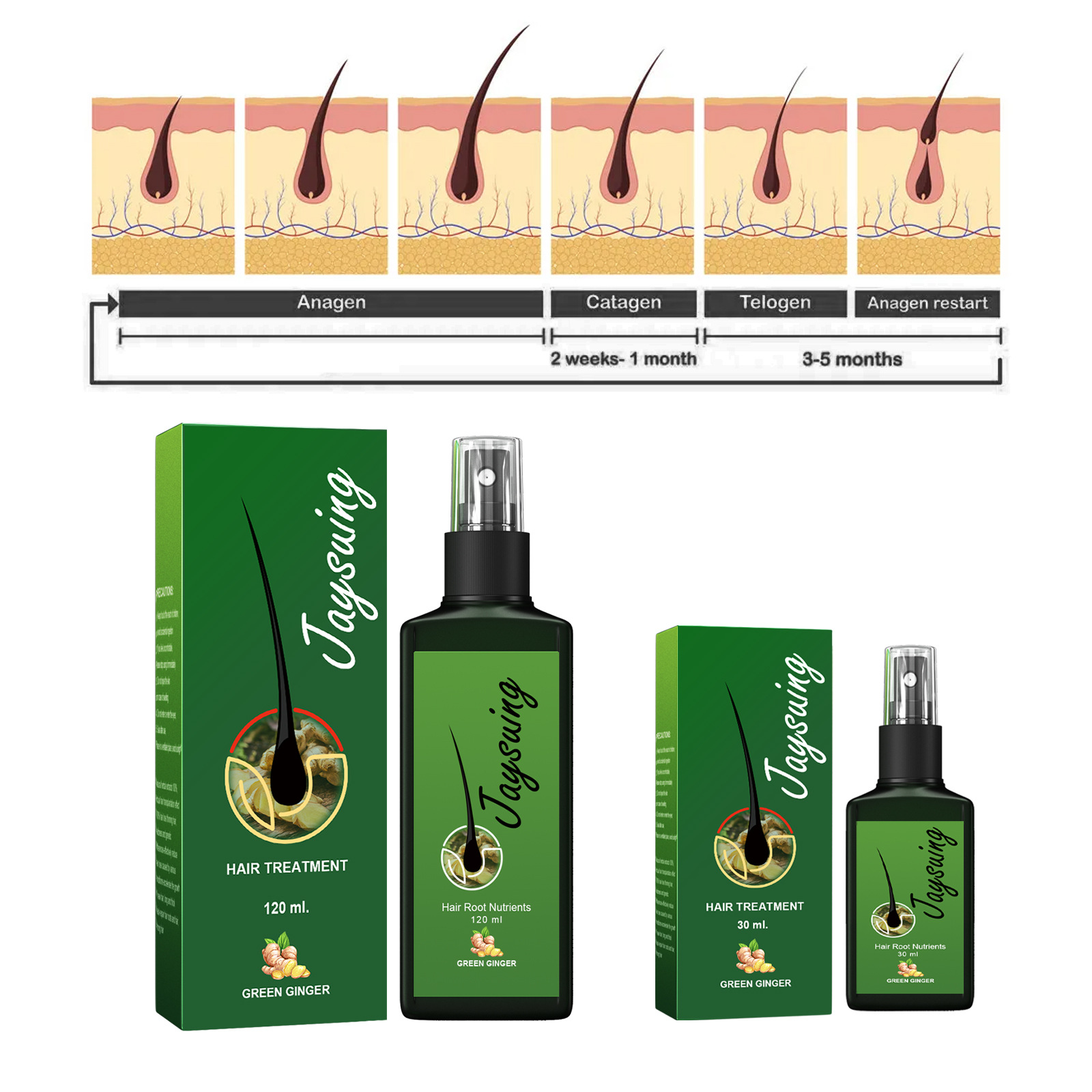 Sérum de traitement du cuir ch - Hair Care Hair Serum avis et prix