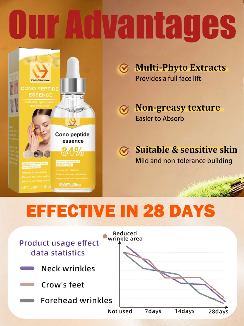 Pour les rides libres, les rid - Silk Press Serum avis et prix