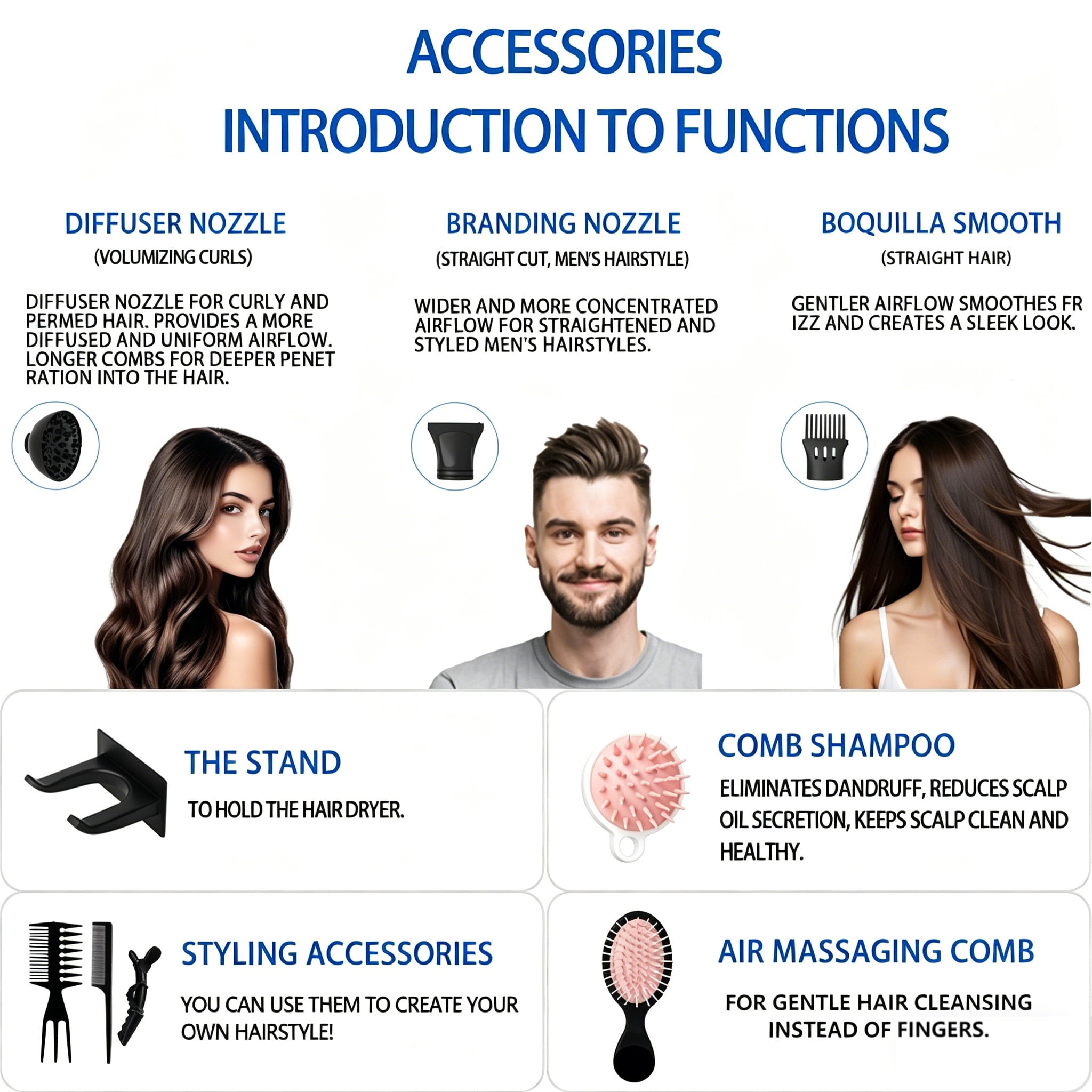 Sèche-cheveux professionnel ha - Hair Care Or Haircare avis et prix