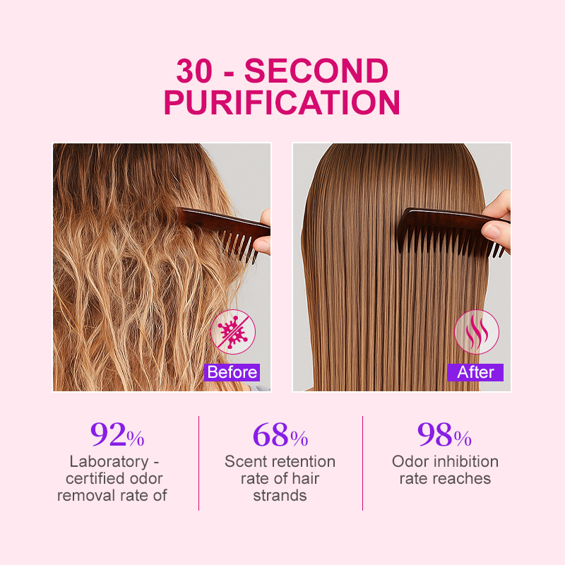 PURC PURC – Spray parfumé pour - Hair Care Vitamin E avis et prix